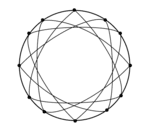 Panoptive logo